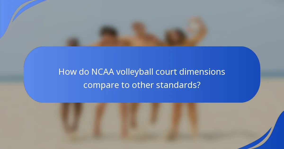 How do NCAA volleyball court dimensions compare to other standards?