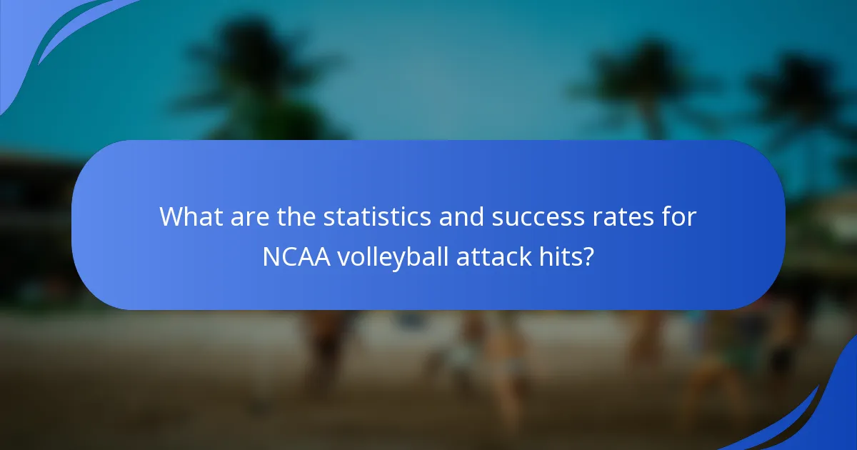 What are the statistics and success rates for NCAA volleyball attack hits?